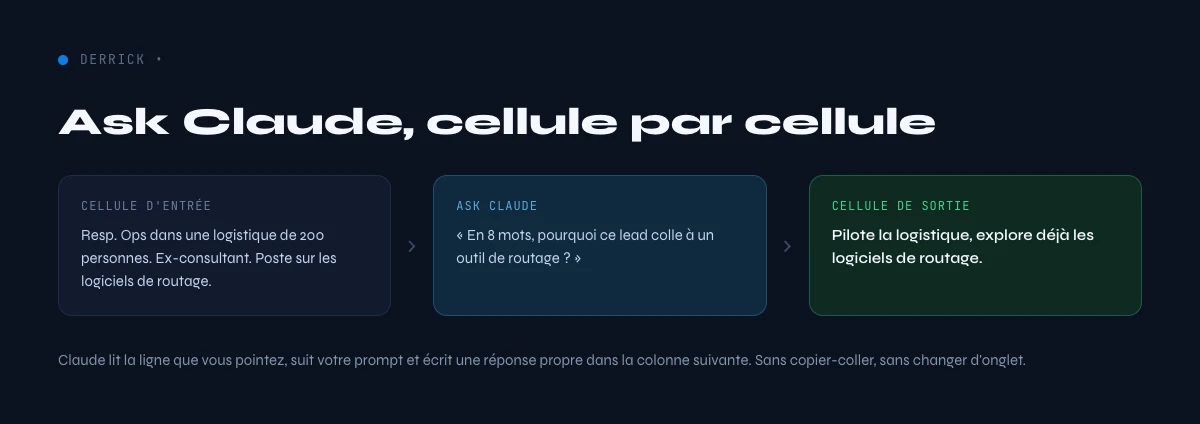 demander à Claude dans une cellule Google Sheets