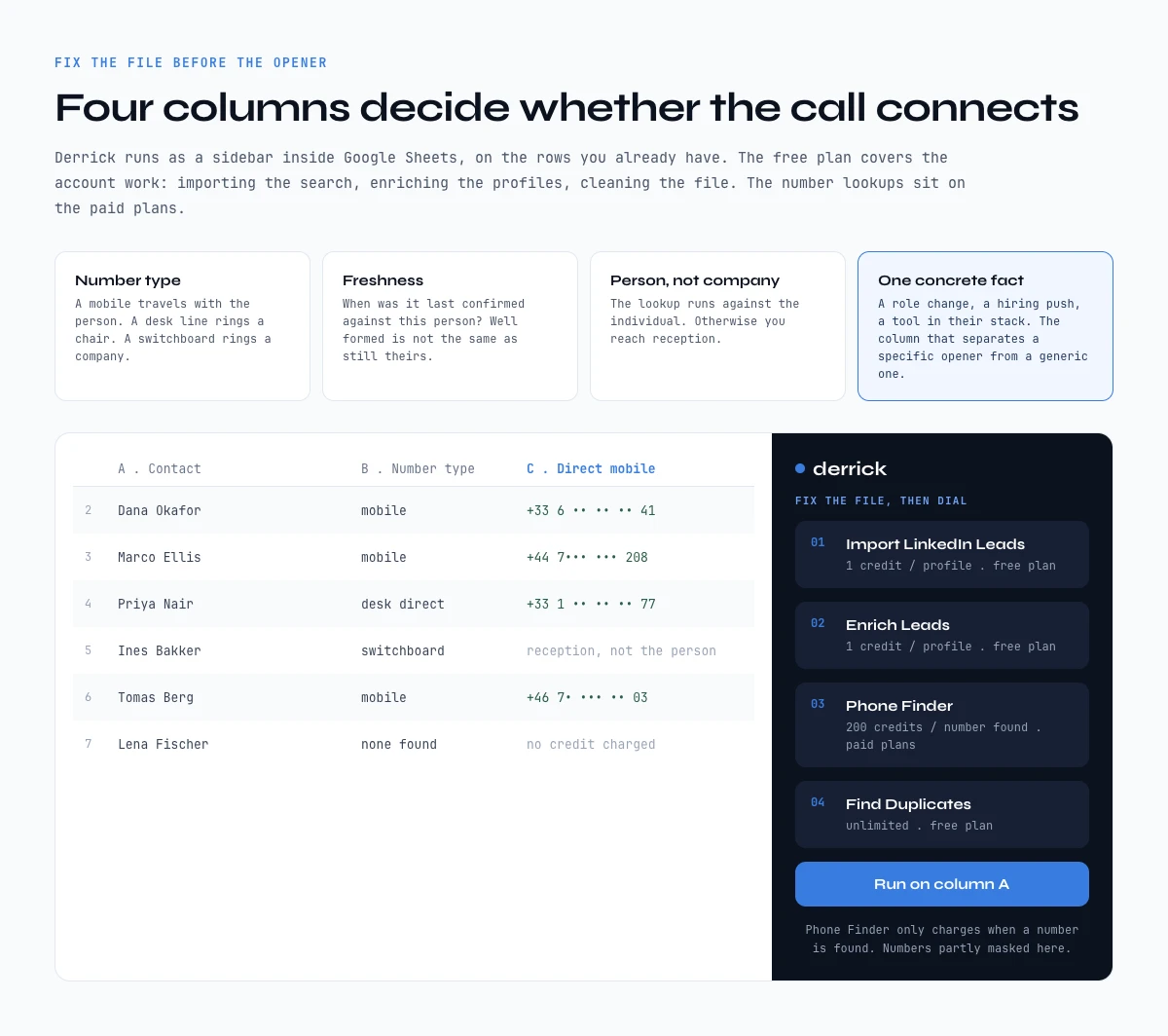 The four data columns that decide whether a B2B cold call connects, prepared in a Google Sheets sidebar