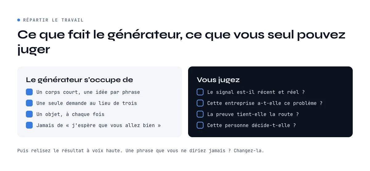 Ce que fait un générateur de cold email et ce que vous devez encore juger