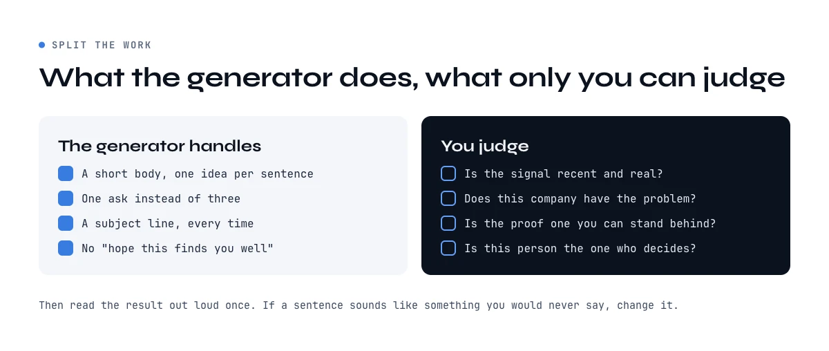 What a cold email generator handles and what you still have to judge