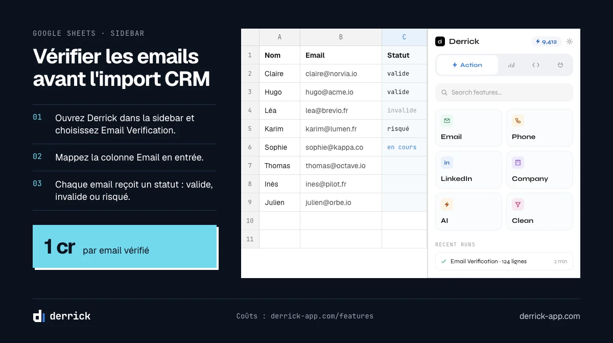 Vérifier les emails dans Google Sheets avant d'exporter vers un CRM