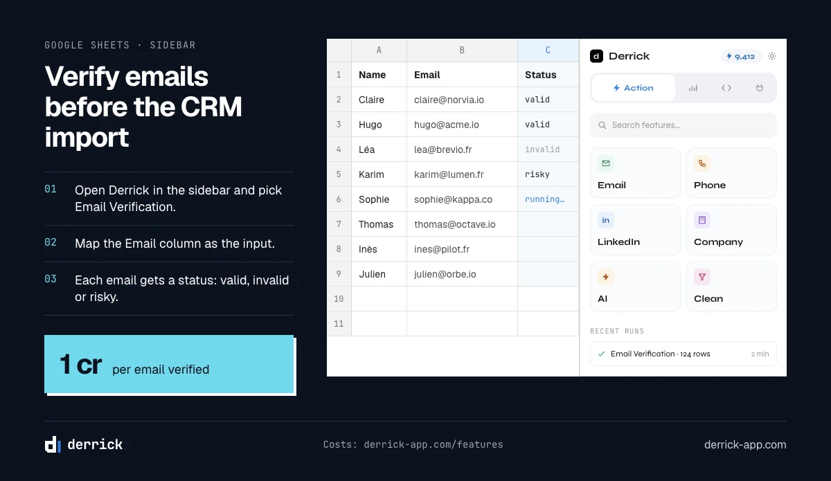 Verify emails in Google Sheets before the CRM integration