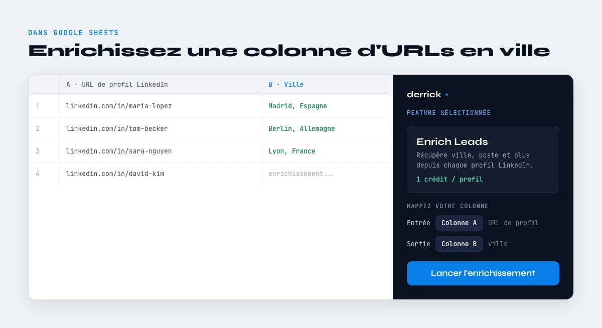 sidebar Derrick dans Google Sheets enrichissant des URLs de profil LinkedIn en ville