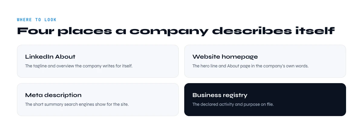 where to find a company description
