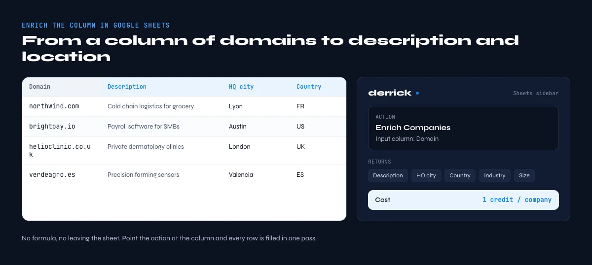 enrich company description and location from the domain