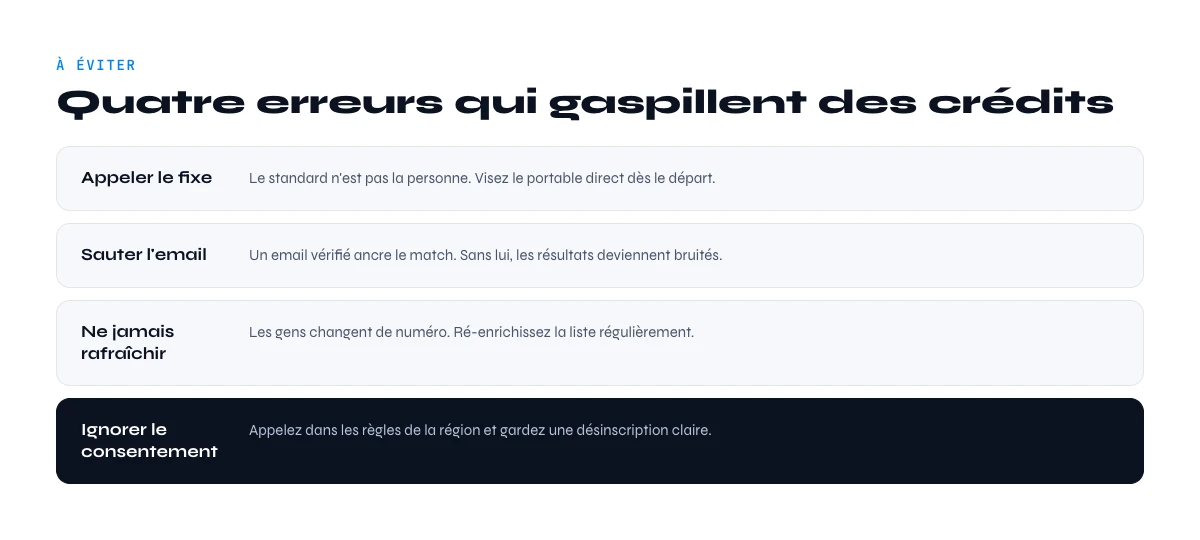erreurs a eviter pour trouver un numero de portable