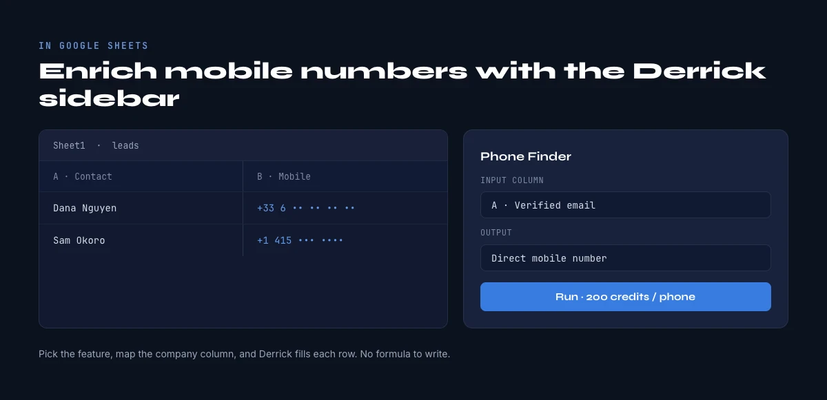 find mobile phone number for a whole list