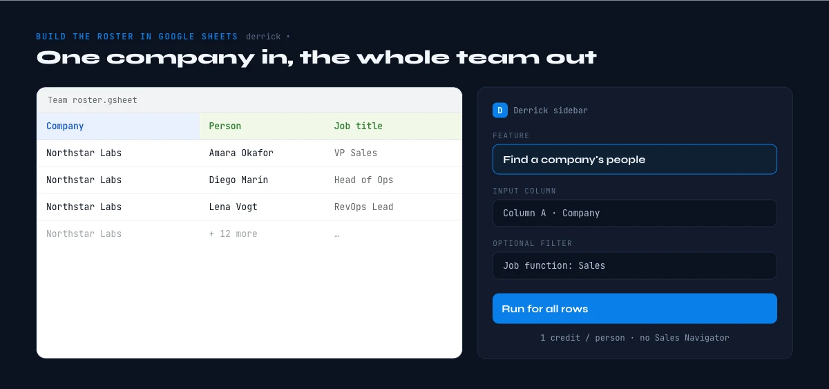 build a company team roster in Google Sheets with Derrick