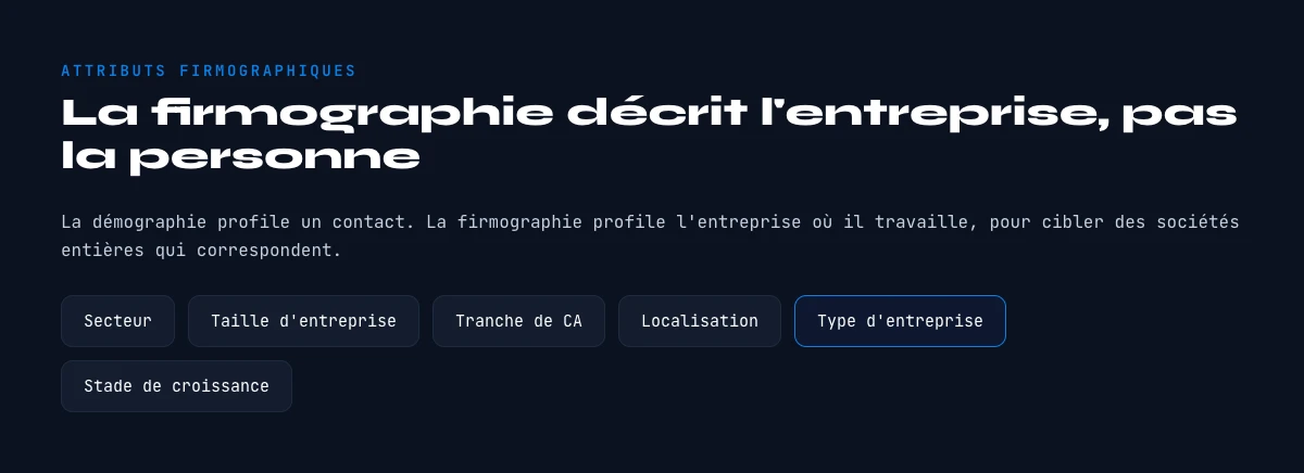 qu'est-ce que les données firmographiques