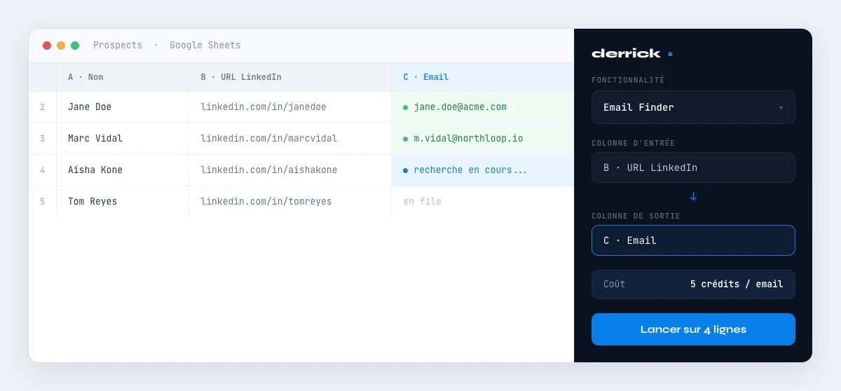 trouver des emails depuis des profils LinkedIn en masse
