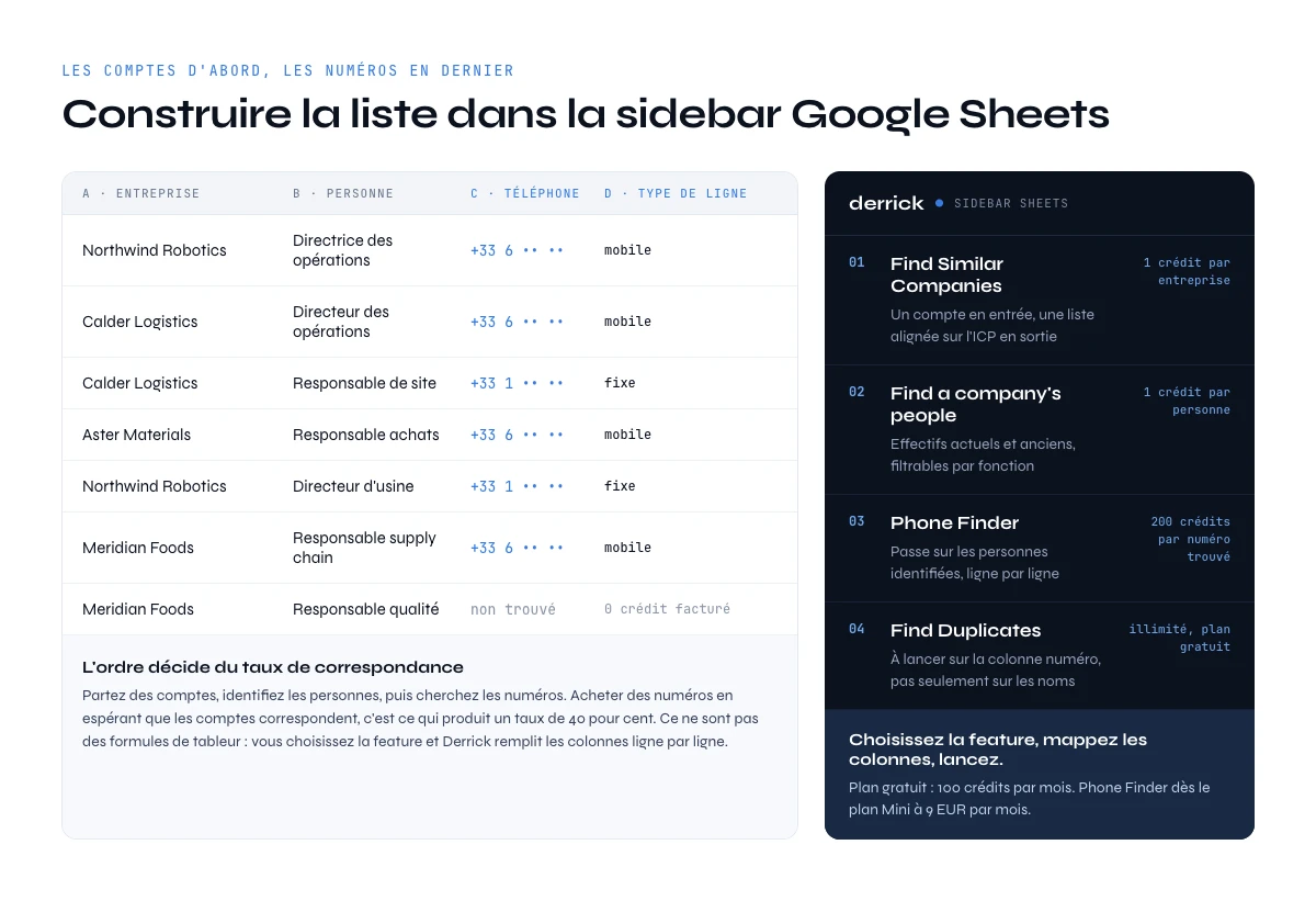 Construire une liste de numeros de telephone depuis ses comptes cibles dans la sidebar Derrick pour Google Sheets